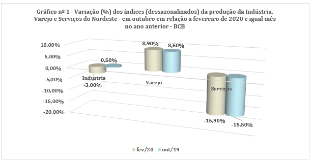 Da transição energética à política industrial: os 4 paradoxos das  transformações globais - Agência de Notícias da Indústria