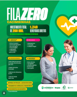 Programa Fila Zero amplia acesso à saúde e já beneficia 1.249 pessoas em Cacimbinhas
