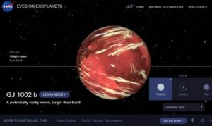Pesquisador brasileiro identifica oito planetas com potencial para abrigar vida